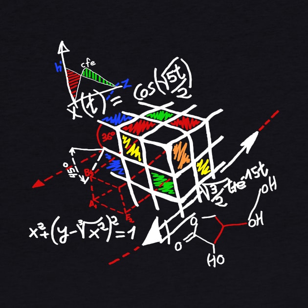 Cube Rubik by ramonagbrl